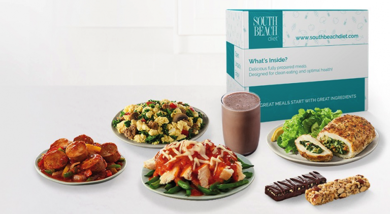 south beach diet kit